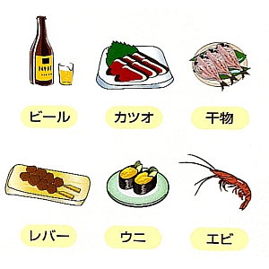 プリン体を含む食品代表例